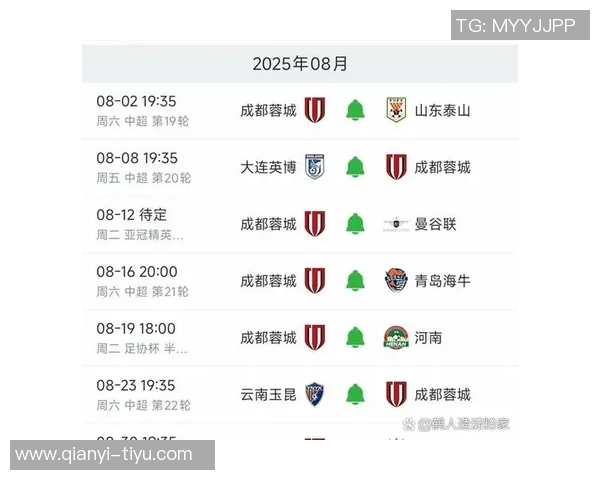 中国足协宣布足协杯资格赛报名细则参赛球队数量确定为24支 中国足协宣布足协杯资格赛报名细则参赛球队数量确定为24支