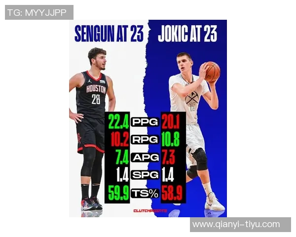 火龙焦点对决约基奇完胜申京或将增强乌度卡对谢泼德的信任